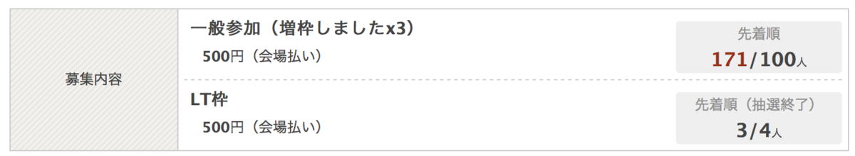 f:id:karaage:20190901231613p:plain:w640