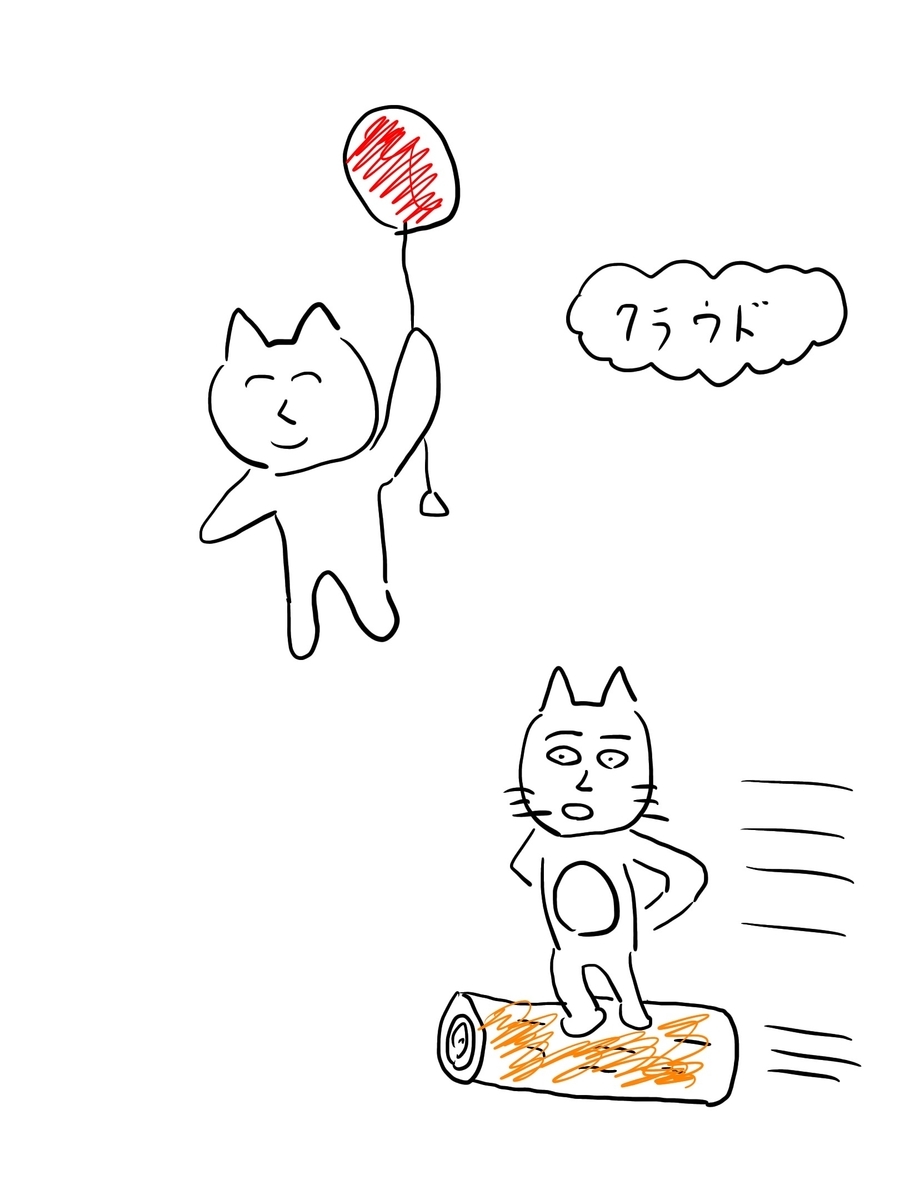 f:id:karaage:20191002225722j:plain:w480