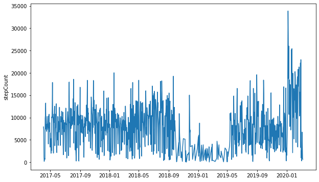 f:id:karaage:20200308215505p:plain:w640