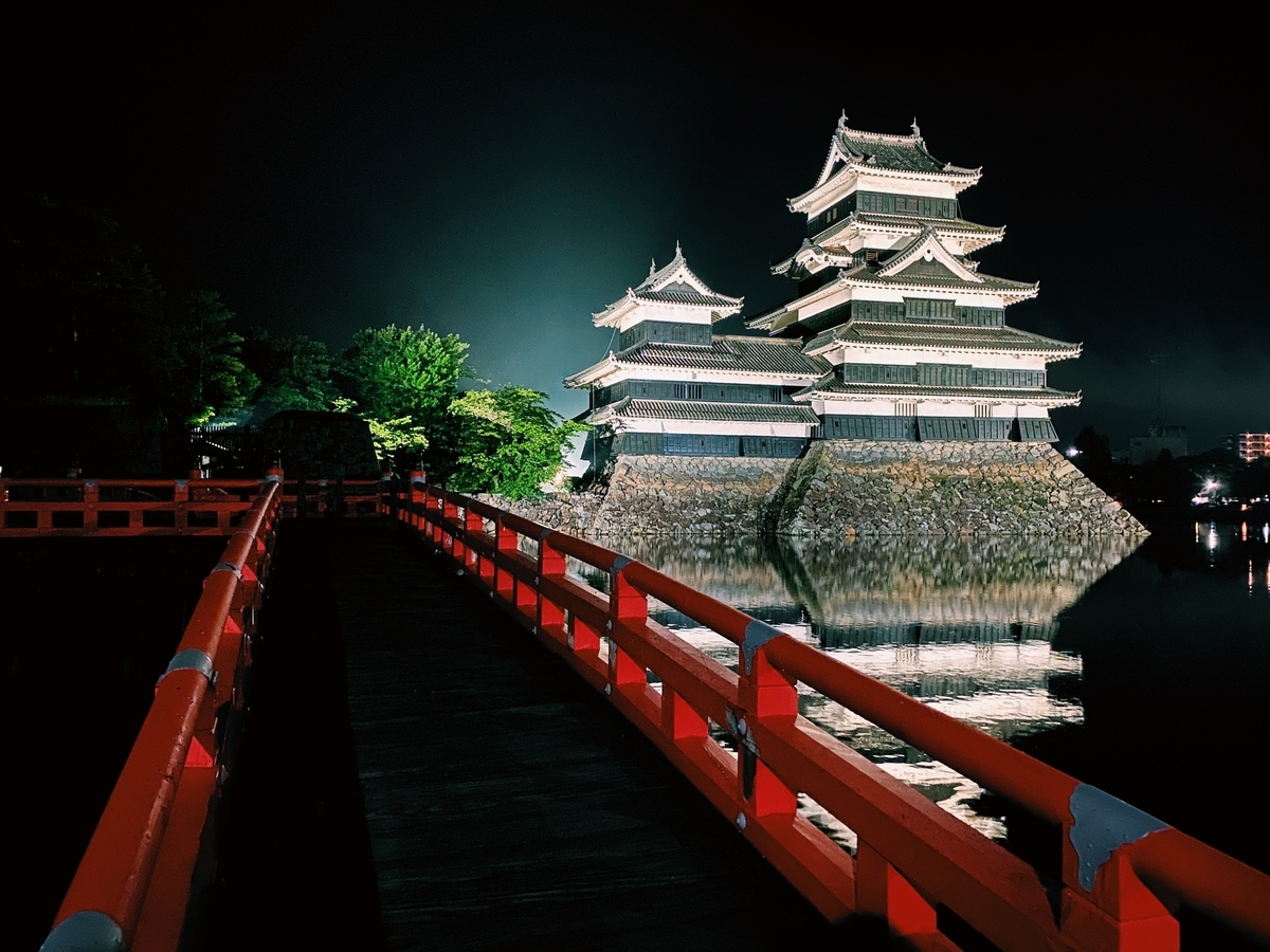 f:id:karaage:20200614164943j:plain:w640