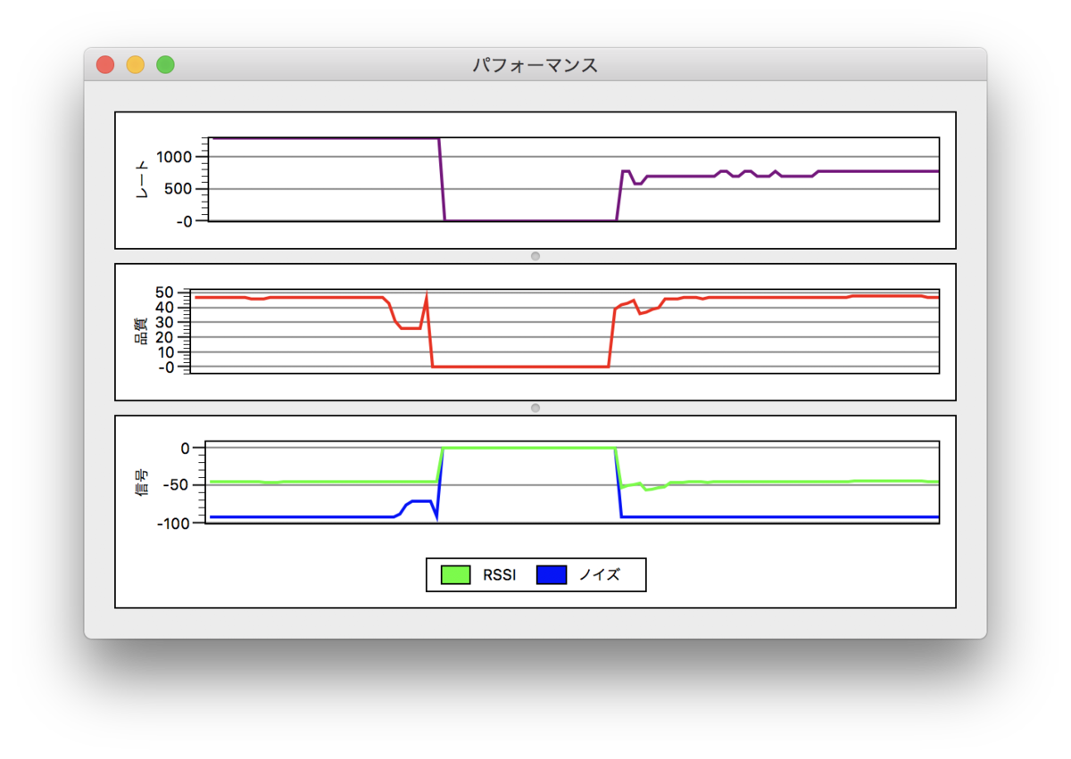 f:id:karaage:20200907011448p:plain:w640