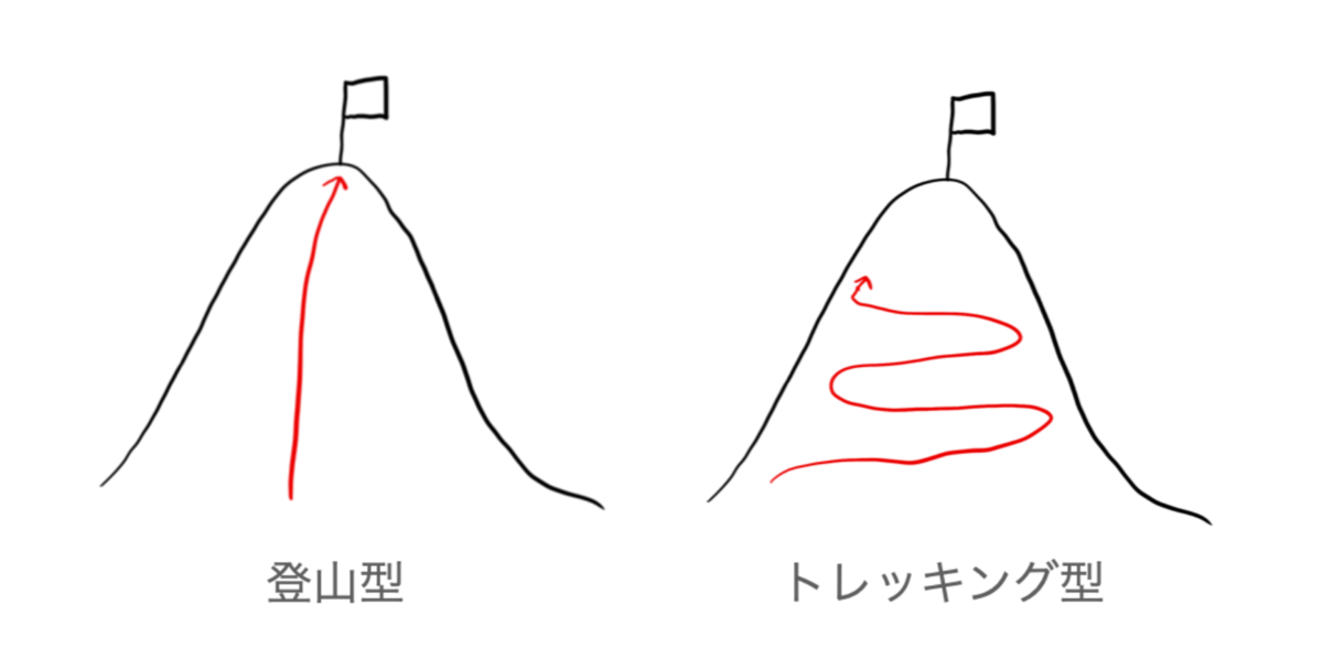 f:id:karaage:20210903000508p:plain:w640