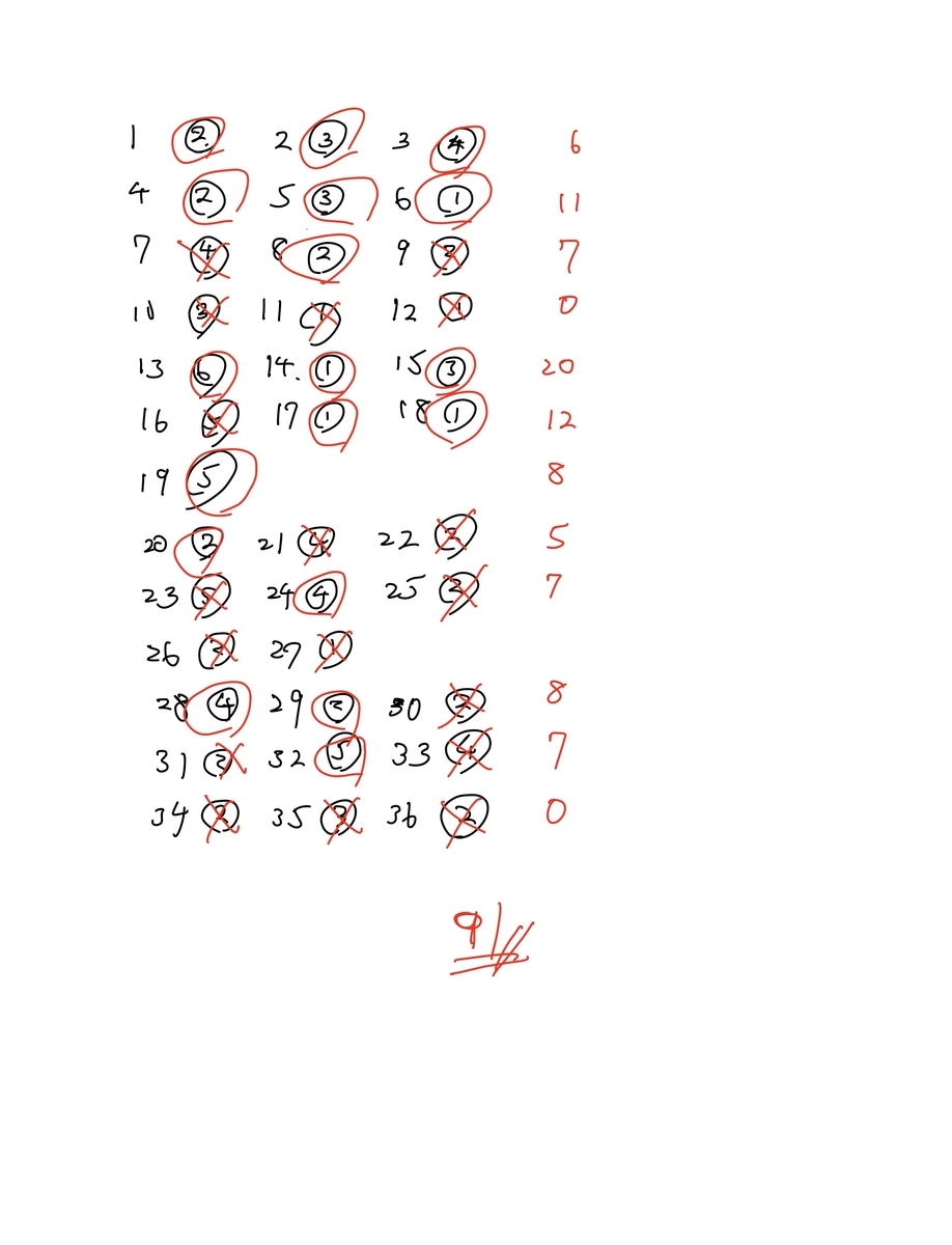 f:id:karaage:20220120124506j:plain:w480