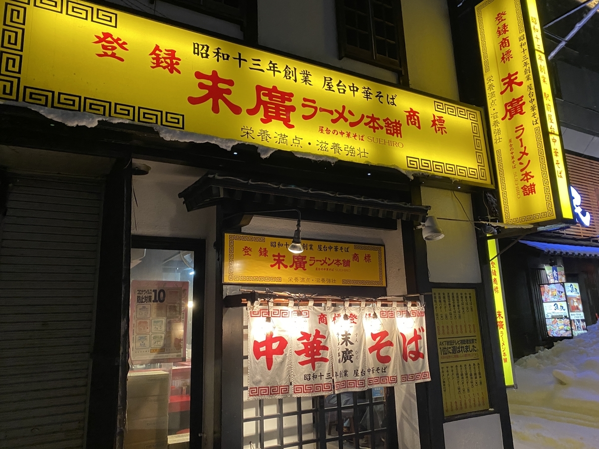 f:id:karaage:20220128192621j:plain:w640