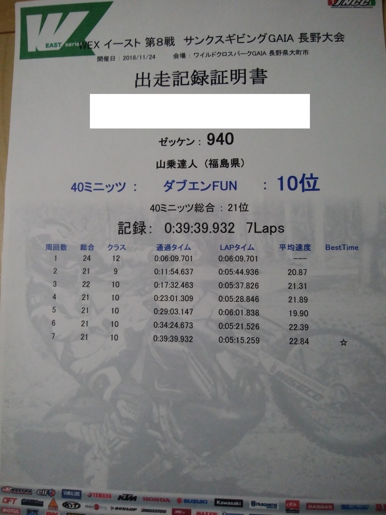 f:id:karaagekuitaiyahoocojp:20181126193958j:plain f:id:karaagekuitaiyahoocojp:20181126193958j:plain
