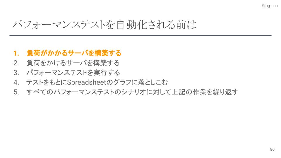 f:id:karabish:20220113162745j:plain