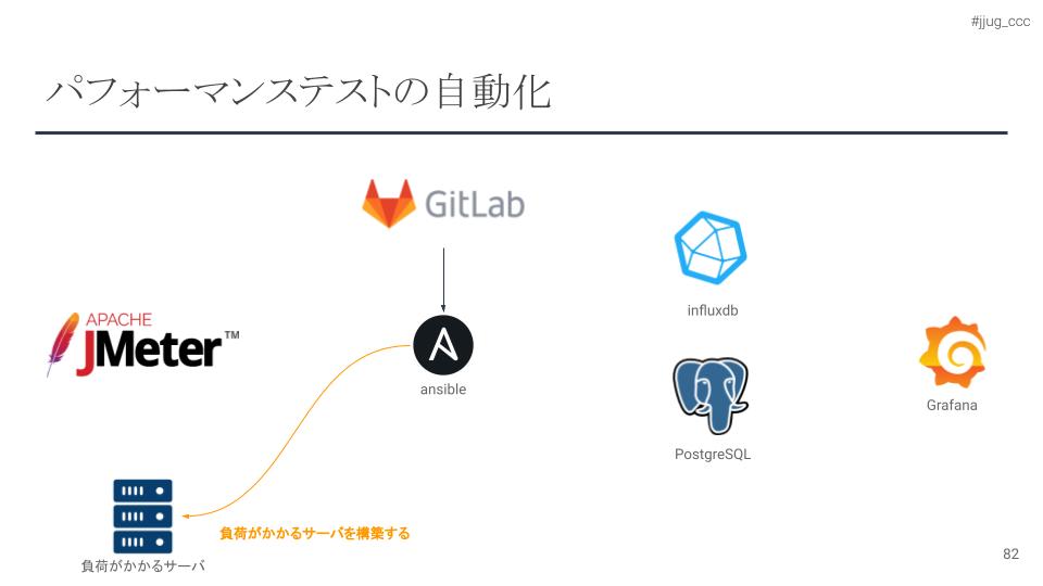 f:id:karabish:20220113163110j:plain