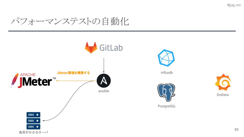 f:id:karabish:20220113164333j:plain