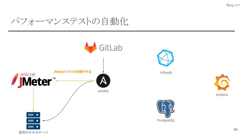 f:id:karabish:20220113164733j:plain