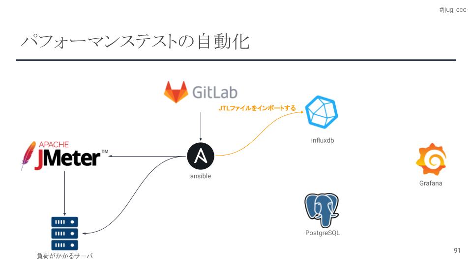 f:id:karabish:20220113165813j:plain