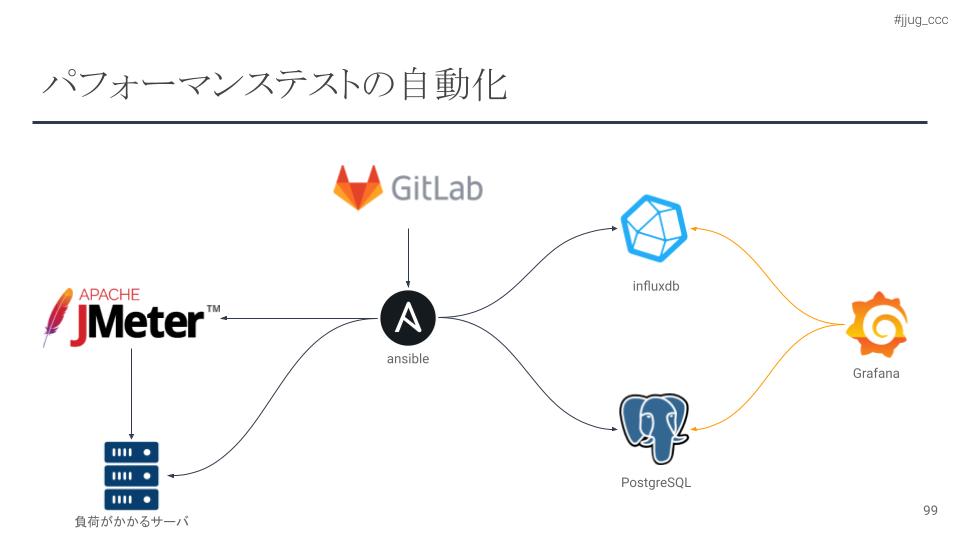 f:id:karabish:20220113172258j:plain