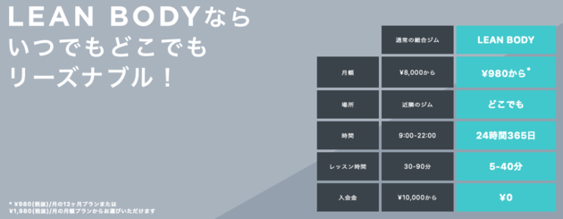 子供と家で運動してダイエット 室内で運動不足が解消できる7選 ナスカの東京都下で子育て 多摩地域情報発信