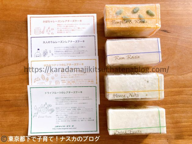 f:id:karadamajikitsui:20220119234843j:plain