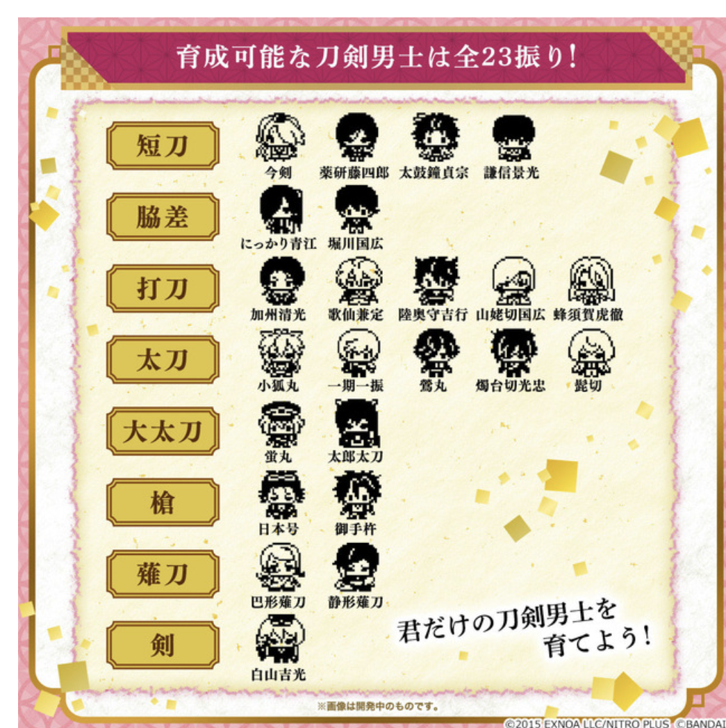 刀剣乱舞のたまごっち とうらぶっち育成攻略は 小さなベランダとすいか