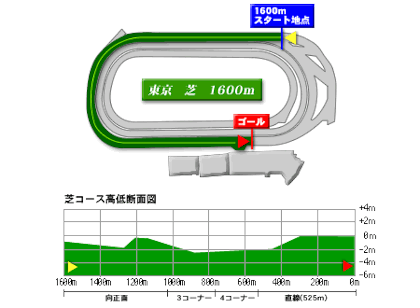 f:id:karakama5094:20180513072749g:image f:id:karakama5094:20180513072749g:image