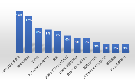 君はたぶん少しも悪くない　カナシイダケ