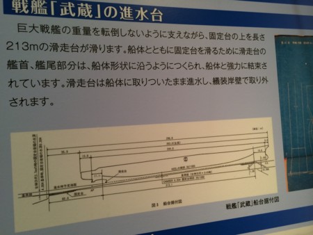 f:id:karakuriShino:20140914094331j:image f:id:karakuriShino:20140914094331j:image