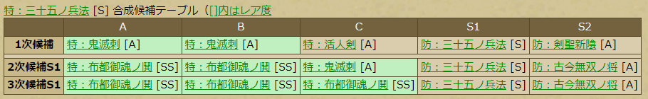f:id:karakuri_ixa:20220203202317p:plain