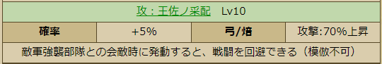 f:id:karakuri_ixa:20220203220455p:plain