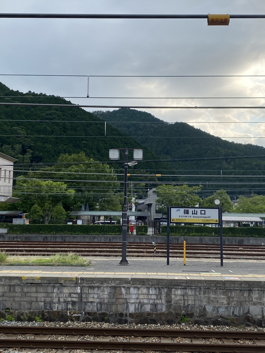 f:id:karakuri_sense:20220103111747j:plain