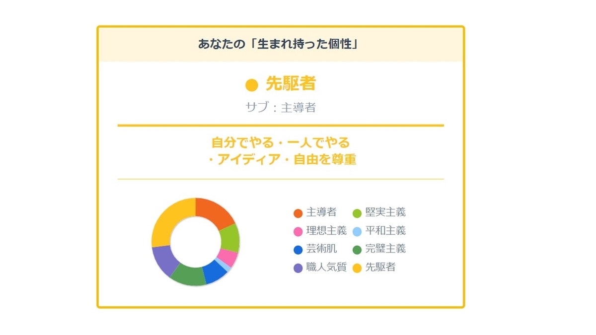 f:id:karakuriblog:20210103165111j:plain