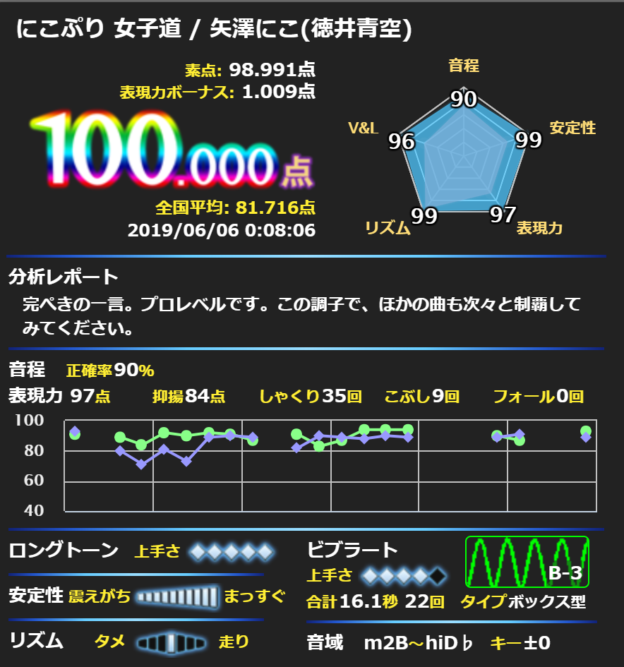 f:id:karaokist:20190606163351p:plain