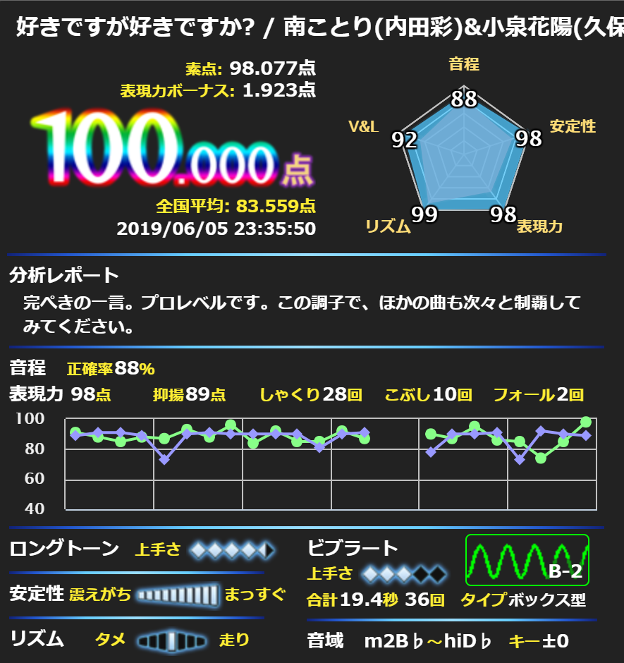 f:id:karaokist:20190606163355p:plain