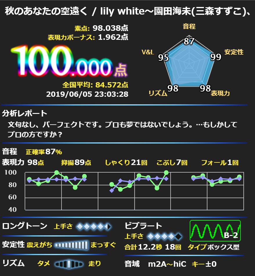 f:id:karaokist:20190606163405p:plain