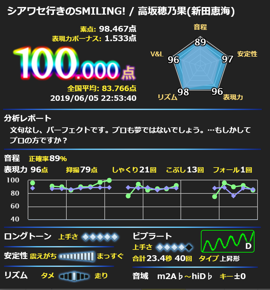 f:id:karaokist:20190606163409p:plain