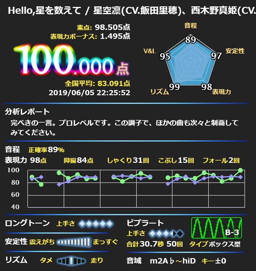 f:id:karaokist:20190606163417p:plain