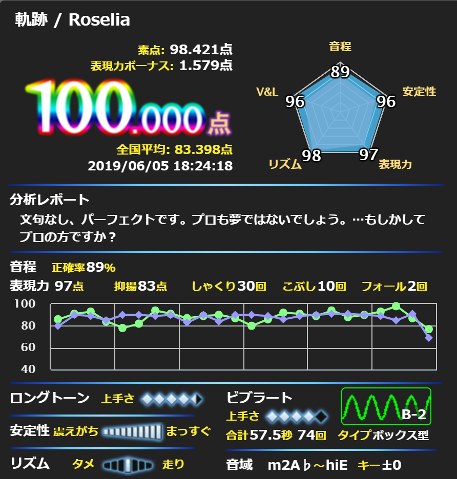 f:id:karaokist:20190606163421p:plain