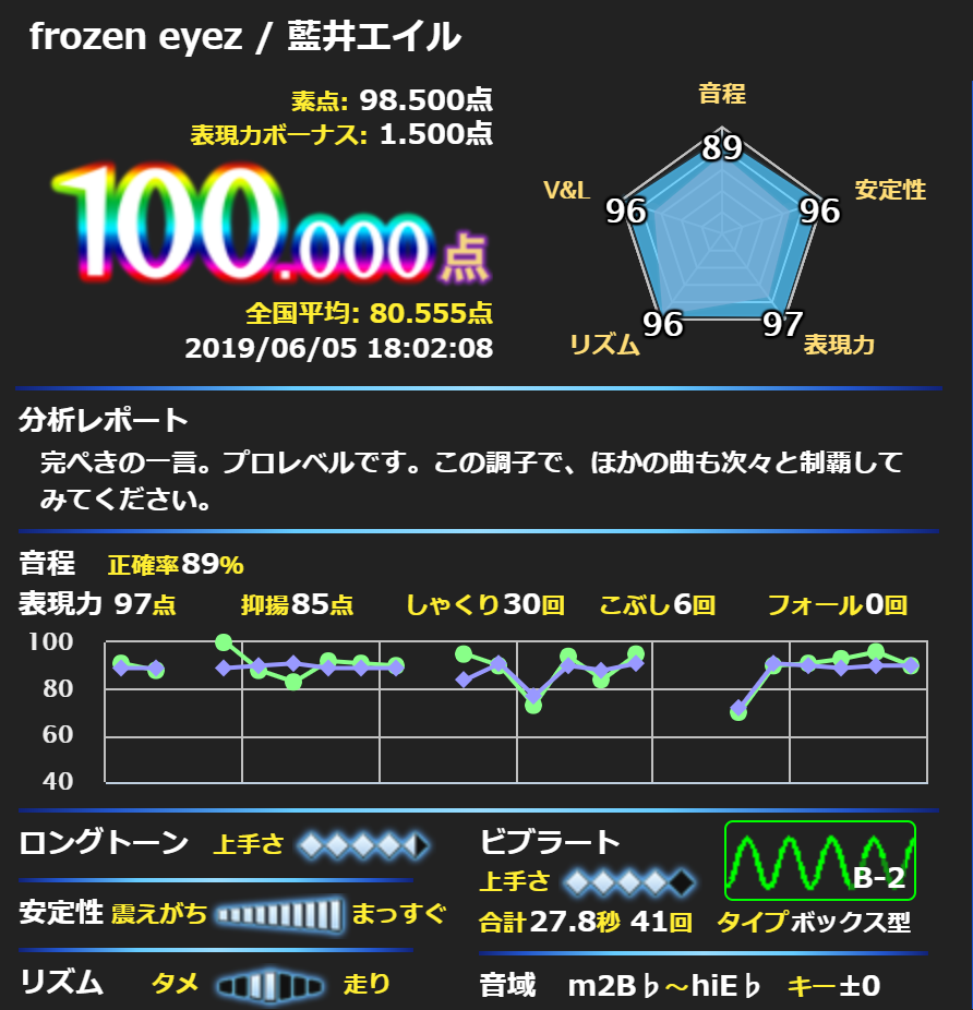 f:id:karaokist:20190606163429p:plain