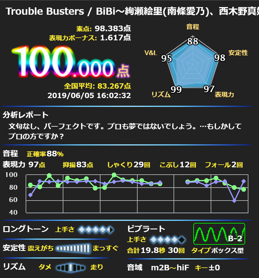 f:id:karaokist:20190606163434p:plain