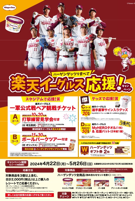 ふるさと納税 イーグルスポスター20枚セット 応援グッズ