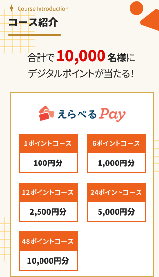 懸賞情報 対象店限定 サントリー トリス デジタルポイントがその