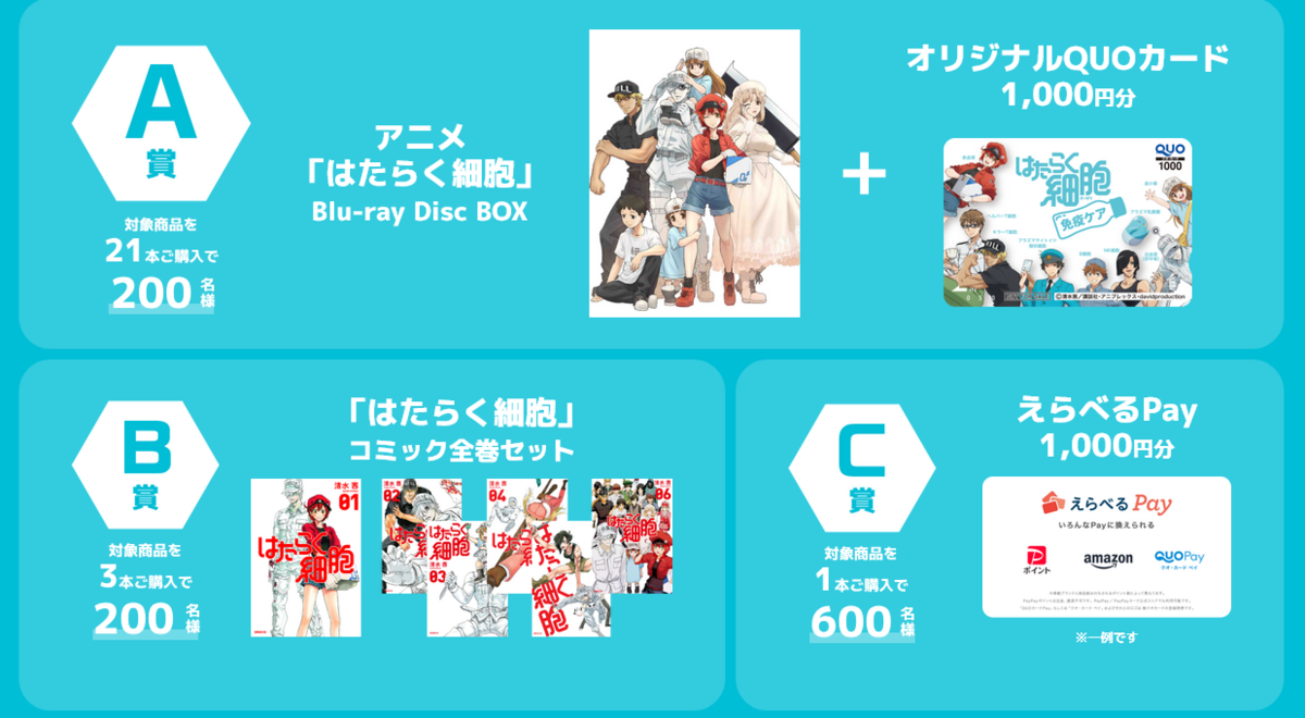 懸賞情報 キリンの免疫ケア×はたらく細胞キャンペーン - 大きいつづら