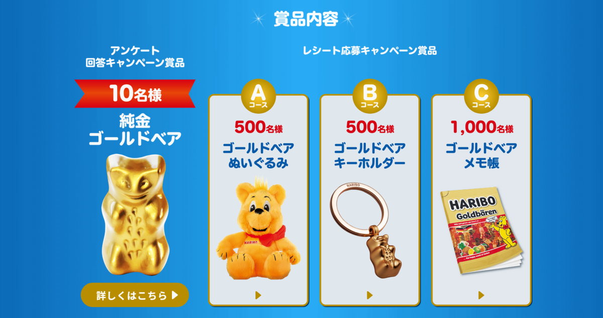 ハリボー 懸賞 当選品 まとめ売り 懸賞情報 ハリボー キャンペーン - 大きいつづらと小さいつづら (懸賞