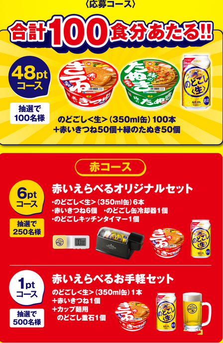 懸賞情報 キリン のどごし 赤と緑と黄の共演キャンペーン - 大きい