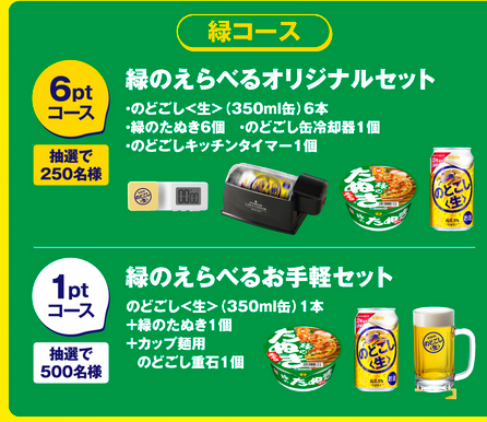 懸賞情報 キリン のどごし 赤と緑と黄の共演キャンペーン - 大きい 