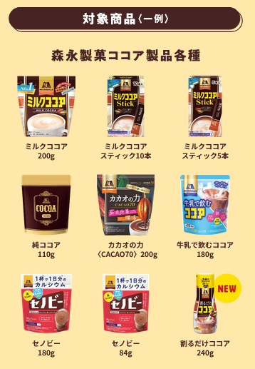 懸賞情報 森永ミルクココア×ちびまる子ちゃんキャンペーン - 大きい