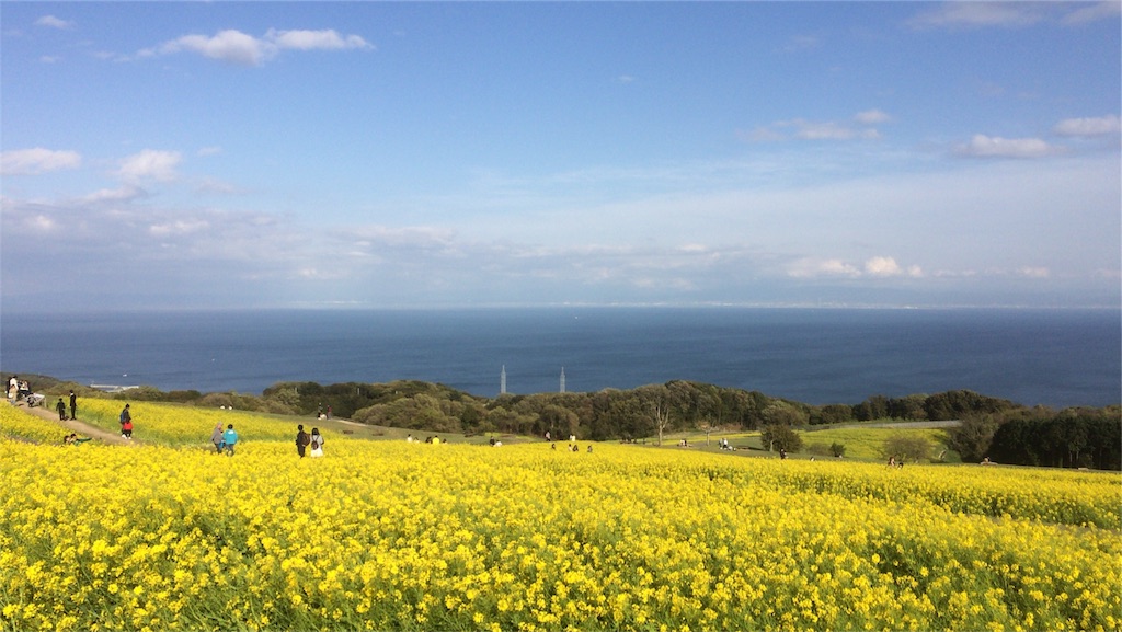 f:id:kararink:20180422082901j:image