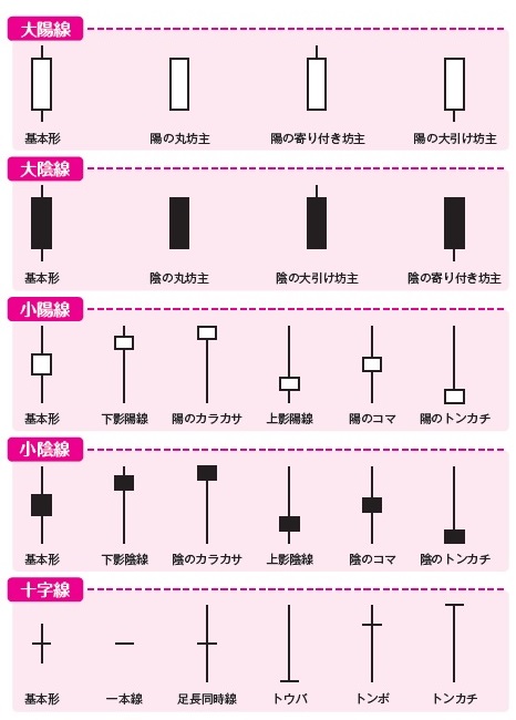 f:id:karasuchart:20200920234106j:plain