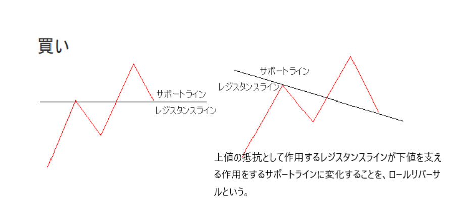 f:id:karasuchart:20200924191921p:plain