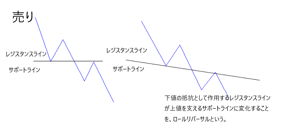 f:id:karasuchart:20200929113846p:plain
