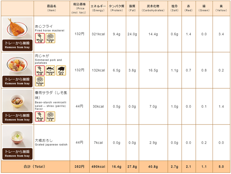 f:id:karasuex54:20200314003414p:plain f:id:karasuex54:20200314003414p:plain