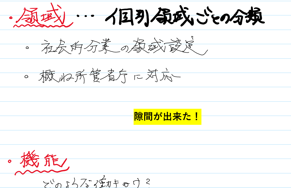 f:id:karatachilog:20190427181805p:plain f:id:karatachilog:20190427181805p:plain