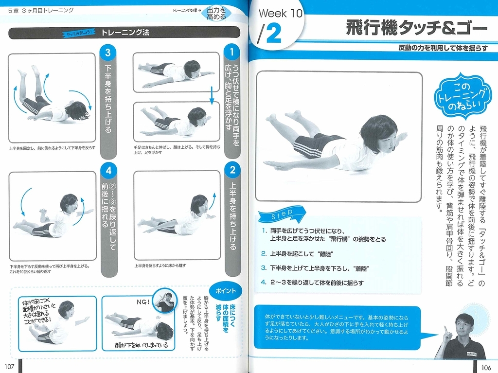 アイトレ 目のトレーニングマシン 動体視力 スポーツビジョン