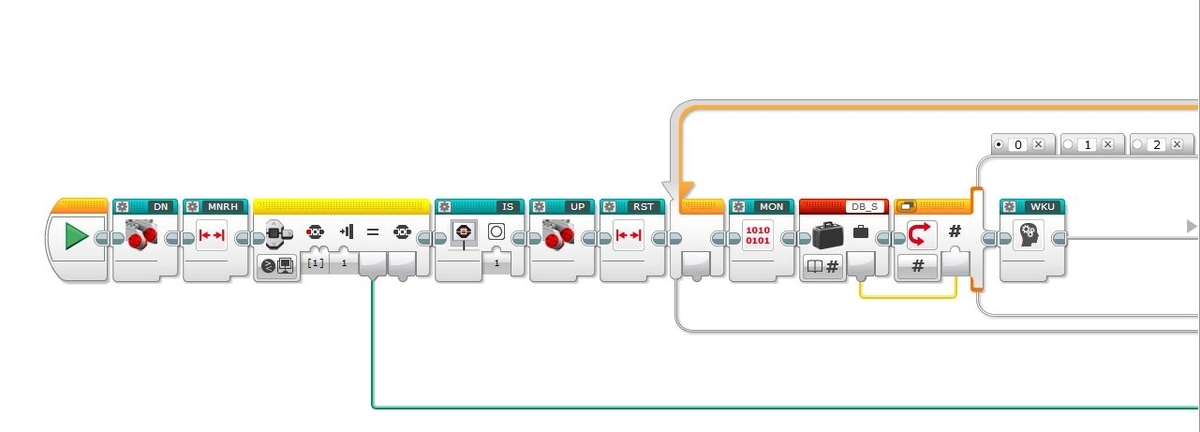 f:id:karate-kids:20190828095955j:plain f:id:karate-kids:20190828095955j:plain