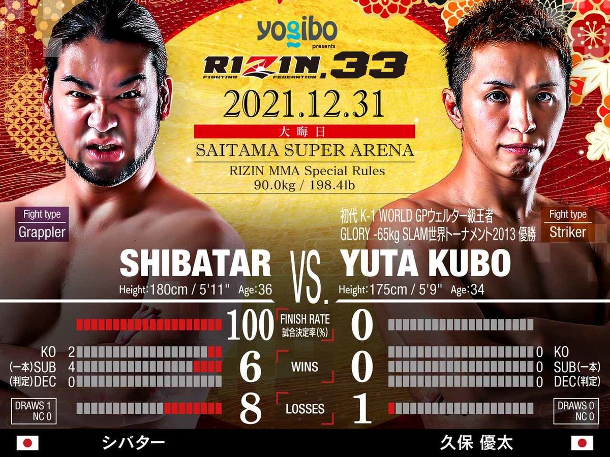 対戦カード・配信情報】12/31「RIZIN（ライジン）.33」｜朝倉未来 