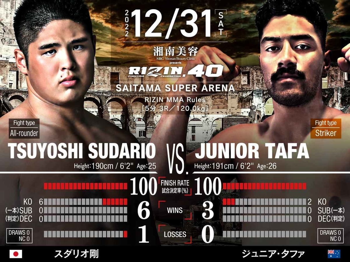 スダリオ剛 vs. ジュニア・タファ